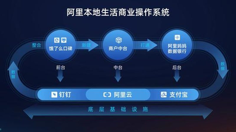 专业护理人员具有以下特点：